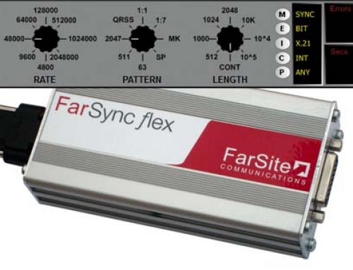 WAN/X.25 – BERT Testprogramvara