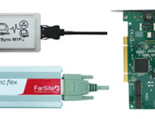 WAN/X.25 – Kort/Adaptrar